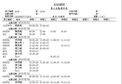 09考勤管理